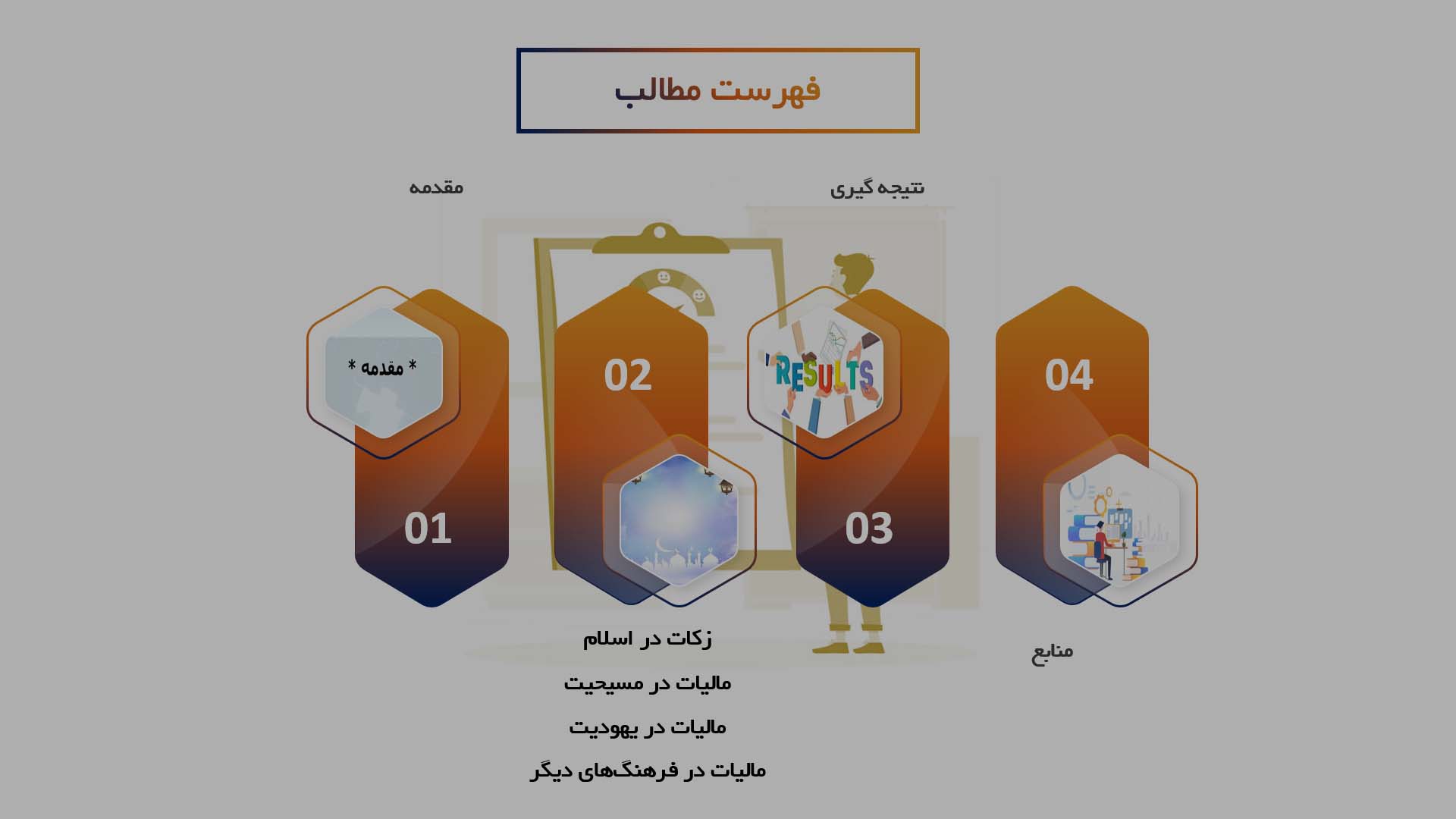 پاورپوینت مقایسه زکات با دیگر اشکال مالیات در ادیان و فرهنگ‌های مختلف